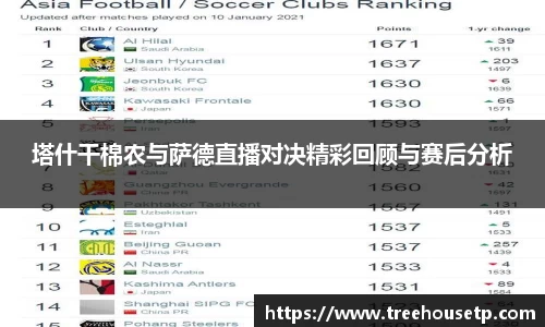 acMilan