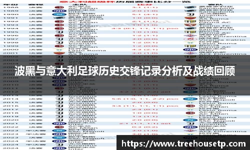 米兰