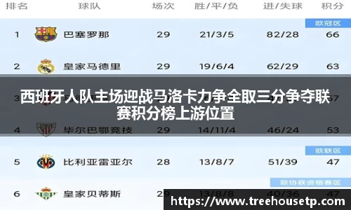 西班牙人队主场迎战马洛卡力争全取三分争夺联赛积分榜上游位置