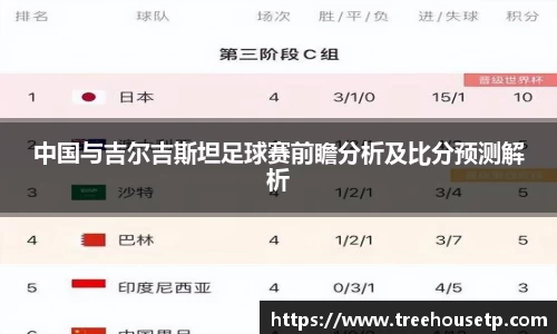 中国与吉尔吉斯坦足球赛前瞻分析及比分预测解析